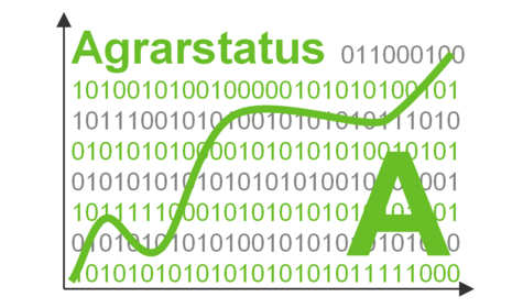 Agrarstatus Graphik