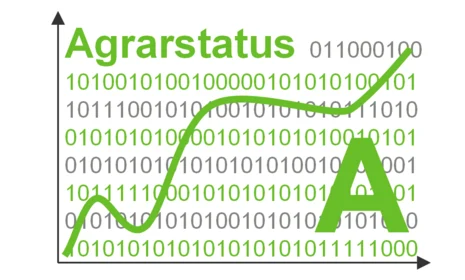 Agrarstatus