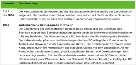Begriffsdefinitionen der Kennzahlen Beschreibung der einzelnen Kennzahlen aus dem Katalog