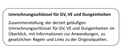 Zusammenstellung der derzeit geläufigen Umrechnungsschlüssel für GV, VE und Dungeinheiten im Überblick, mit Informationen zur Anwendungen, zu gesetzlichen Regeln und Links zu der Originalquellen