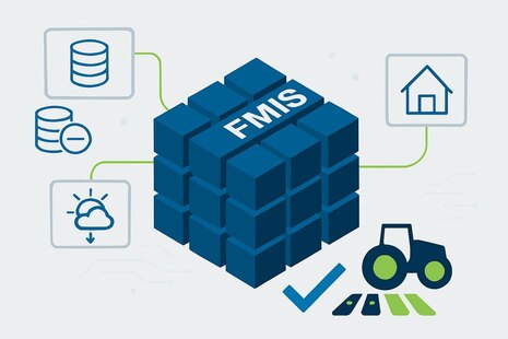 Zentrales FMIS im landwirschaftlichen Betrieb