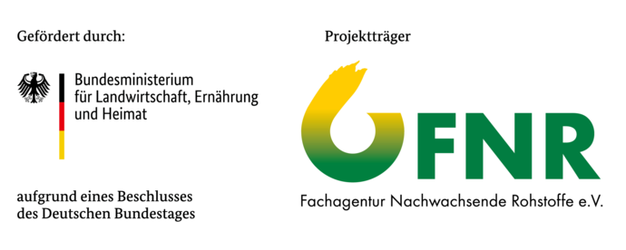 Förderlogo BLEH und FRN