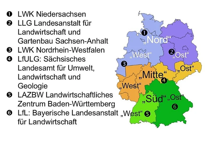 Verbundpartner des Modell- und Demonstrationsvorhaben GLAKTIV