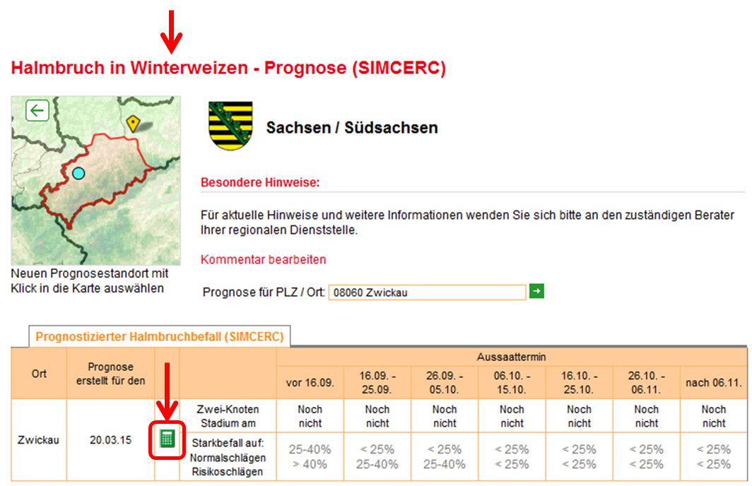 Simulationsmodell 