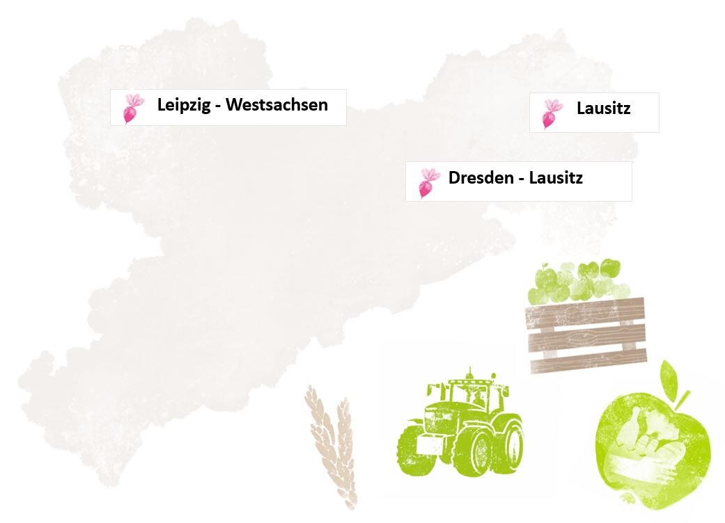 Karte von Sachsen, mit den eingetragenen Bio-Regio-Modellregionen. Daneben Grafiken von einer Ähre, einem Traktor, einer Kiste mit Obst und einem Apfel.
