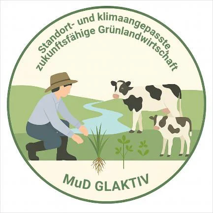 Logo des Modell- und Demonstrationsvorhaben GLAKTIV