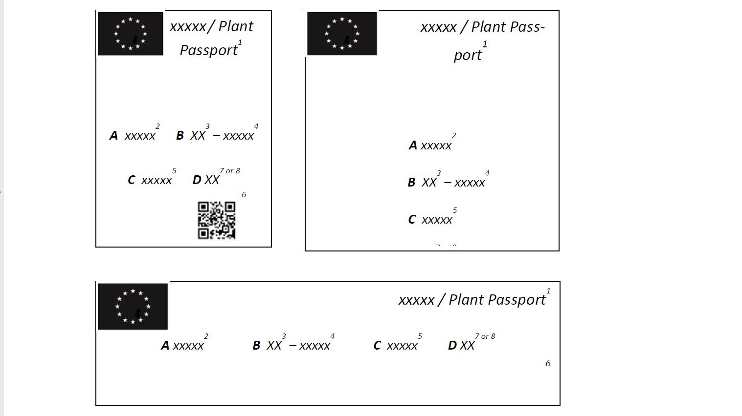 Pflanzenpassformate