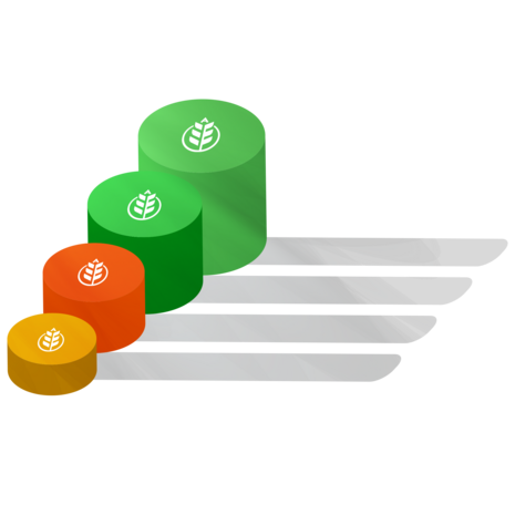 vierfarbige Säulen als 3D-Diagramm