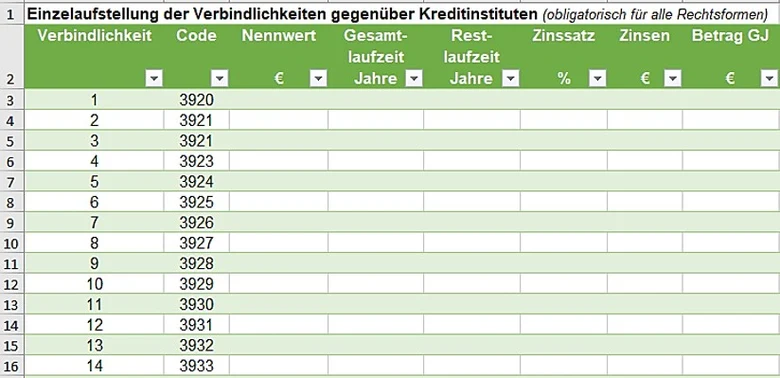 Ausschnitt der Einzelaufstellung der Verbindlichkeiten im BMEL-Jahresabschluss