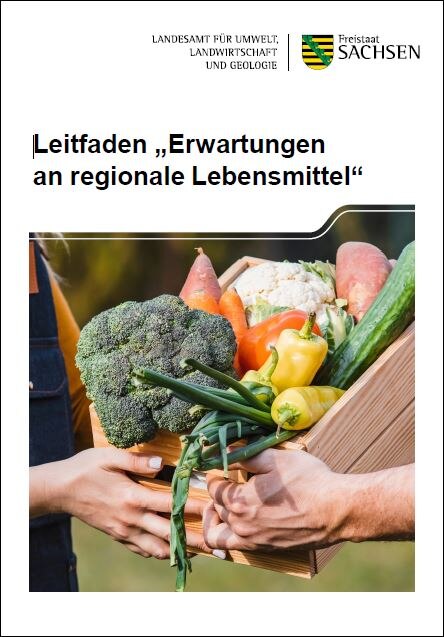 Frontmotiv des Leitfadens „Erwartungen an regionale Lebensmittel"