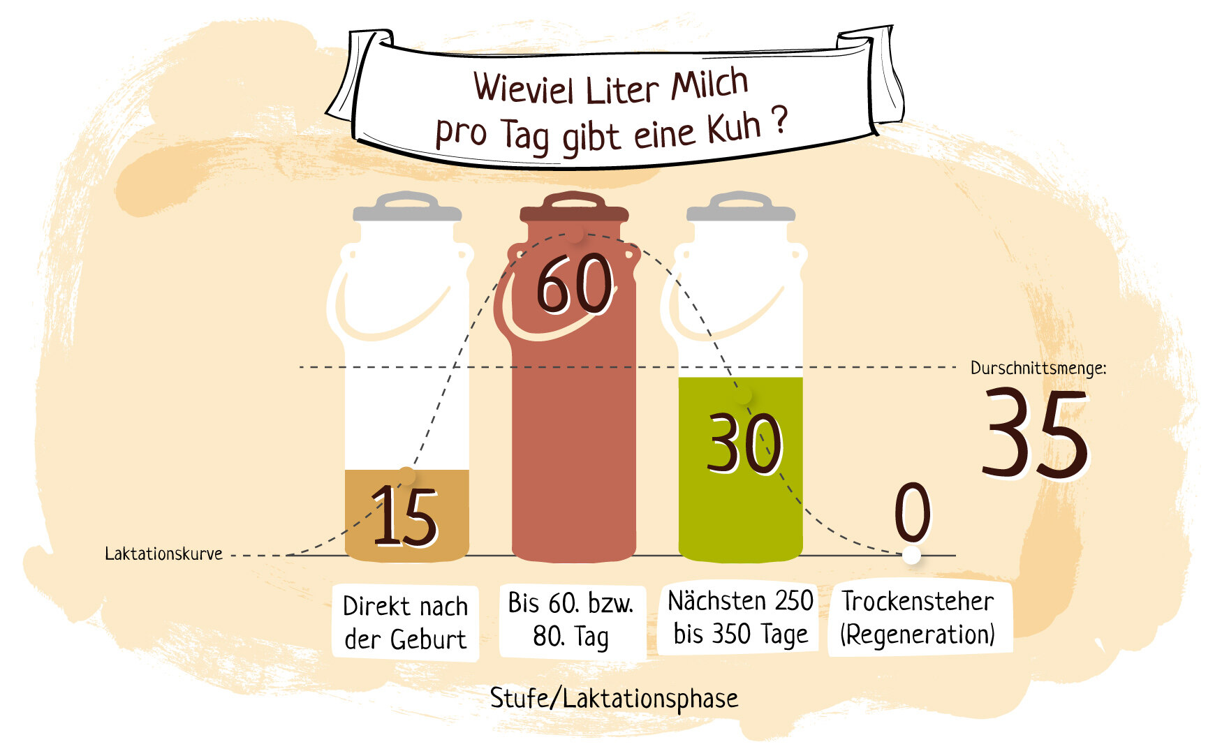 Sandstein Neue Medien GmbH