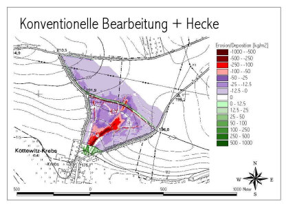 Abbildung 5: Ergebnis der Simulation bei konventioneller Bearbeitung und Anlage einer Hecke zwischen den beiden Ackerschlägen