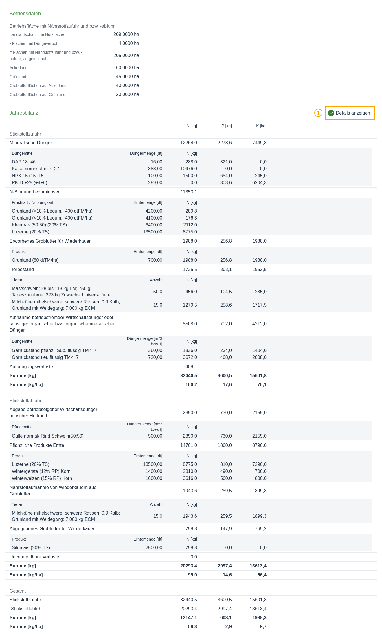 naehrstoffvergleich berechnung auswertung details