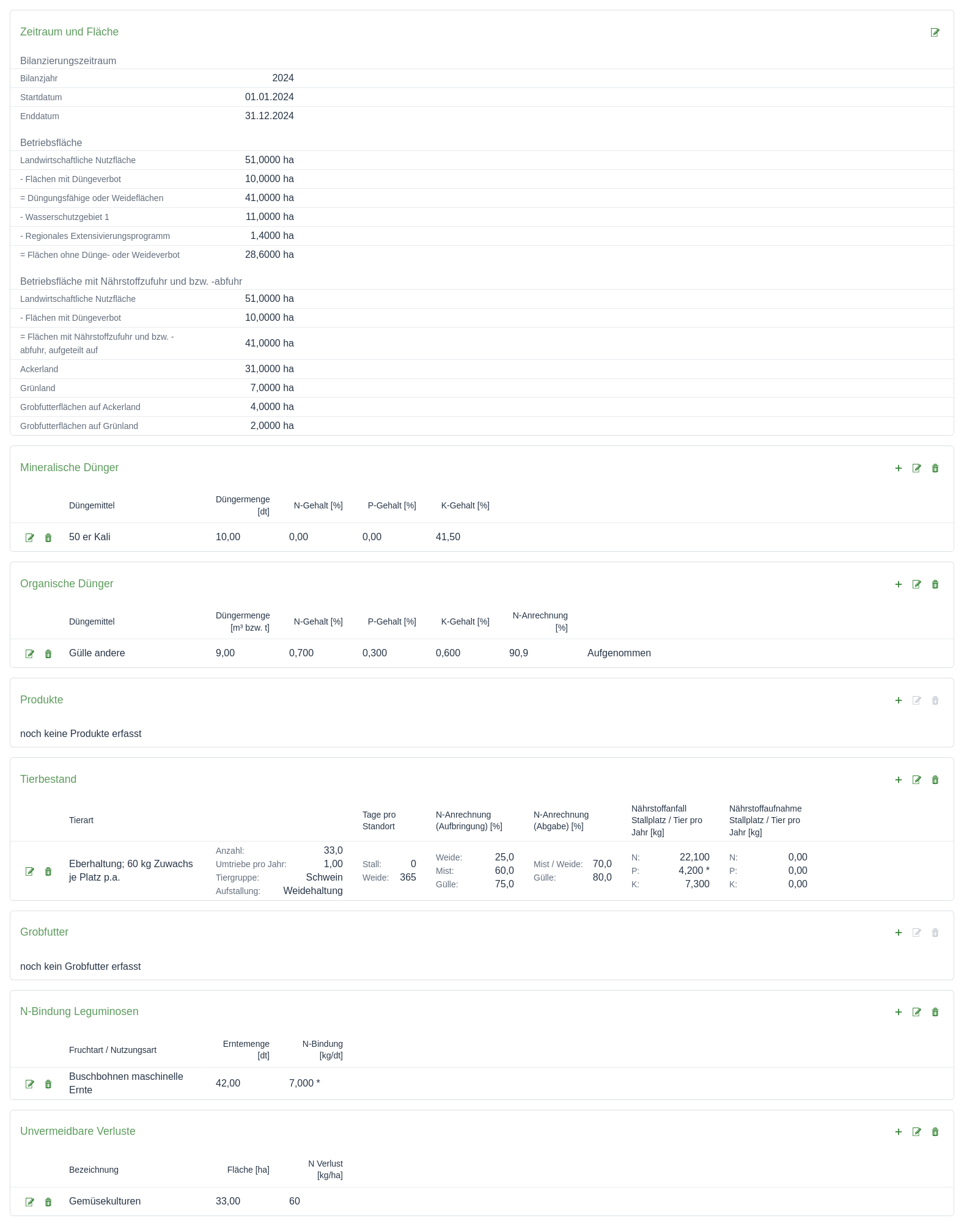 farm level long result view